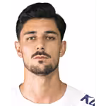 Joao Basso