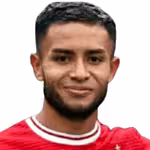 Raul Calderon