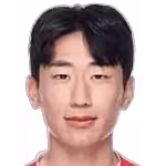 Park Man Ho