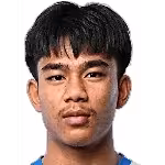 Thiraphat Puethong