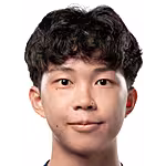 Yu Ching-Wai