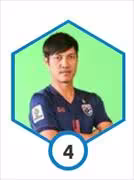Kerdkaew C.